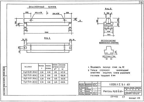 РИГЕЛЬ РДП 4.57-50