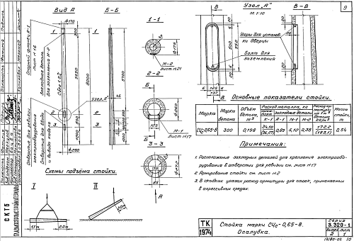ОПОРА СЦС-0,65-8