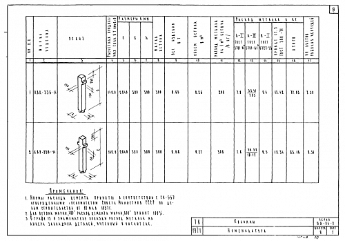 КОЛОННА КВР-336-14